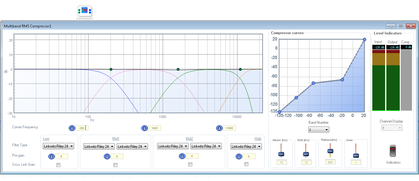 RMS 4 Band Compressor- Single Precision(ADAU145x)