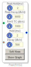 PeakRMS Combo (no gain)