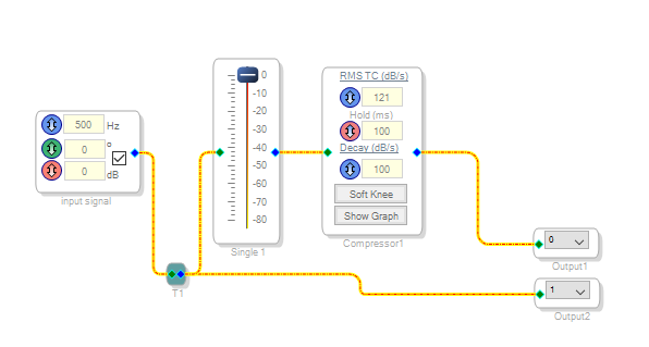 RMS compressor with no external detector input