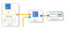 Output Pins