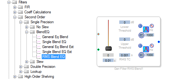 RMS Blend EQ