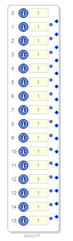 Grow Algorithm