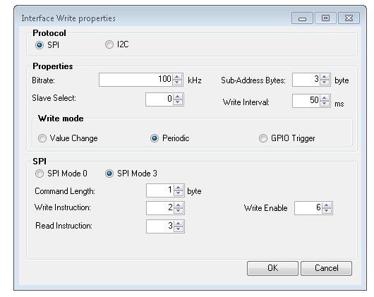 Interface Write
