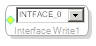 Interface Write