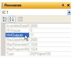 Output