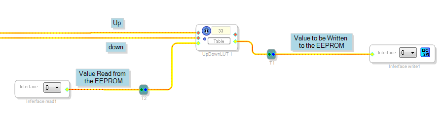 Use Case 1