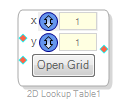 2D Index Lookup Table
