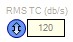 RMS Table