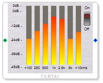 Seven Band Level Detector
