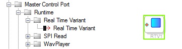 Real Time Variant