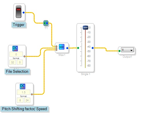 Pitch Shifting