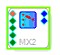 Index Selectable Multiplexer