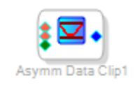 Data controlled asymmetric soft clipper