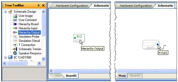 Hierarchy Output