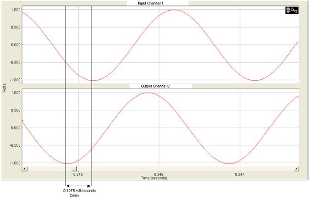 basicdspexample5-2.jpg basicdspexample5-2.jpg