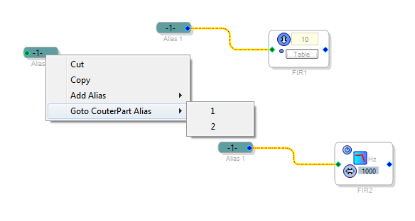Go to CounterPart Alias