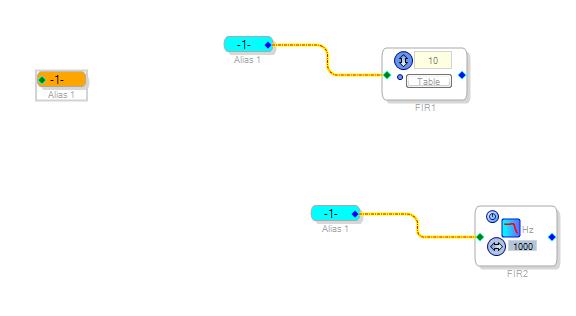 Highlighting All Alias