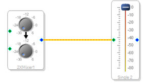 Wires and Aliases