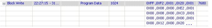 Capture Output Data