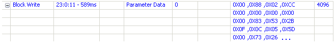 Capture Output Data