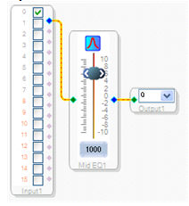 Export Program and Parameters
