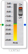 Level Detectors