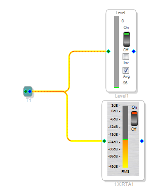 Enable All Level Detectors