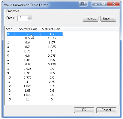 Assign Parameters